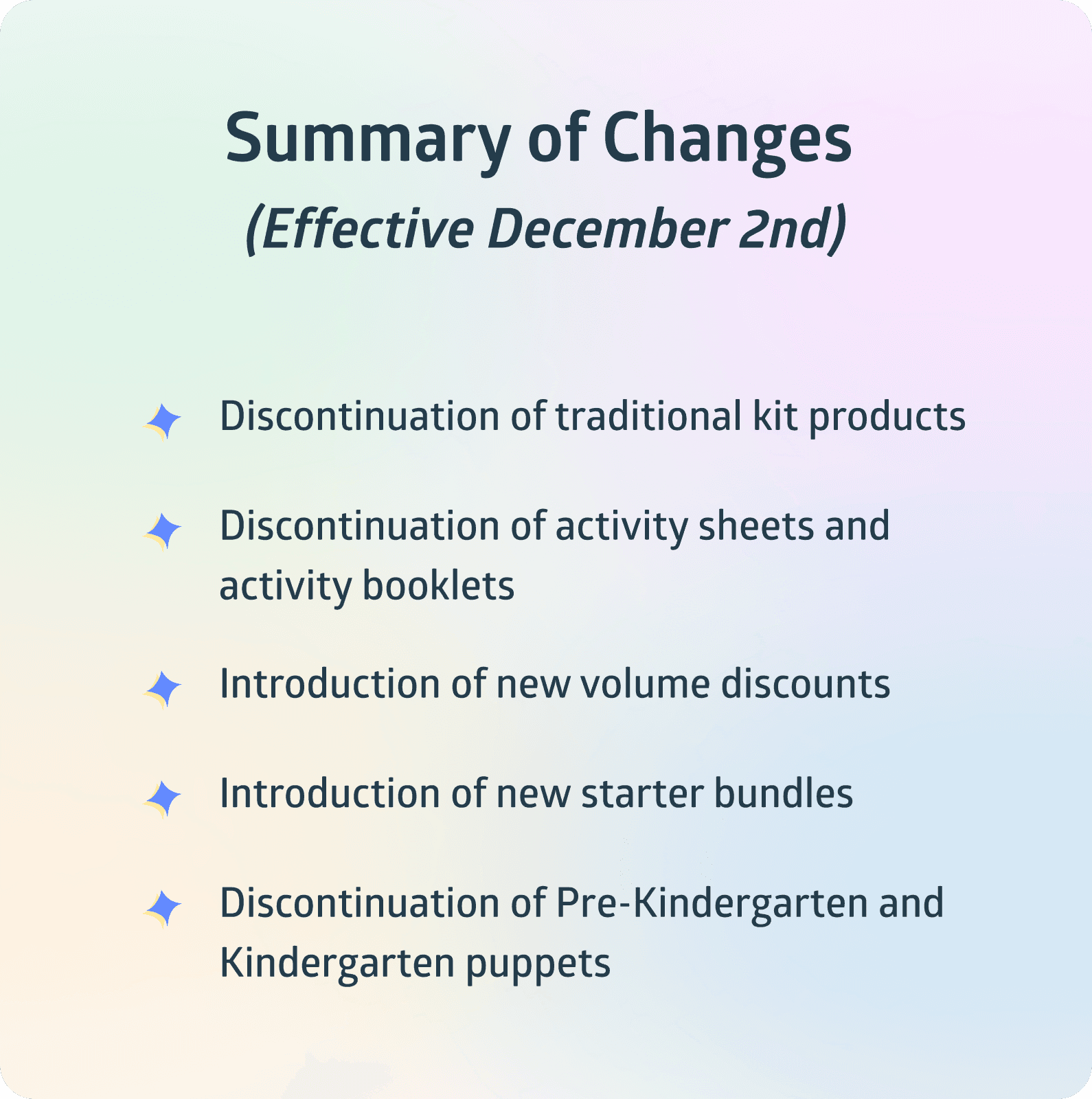 Pasela Price Product Update - Summary of changes effective December 2, 2024